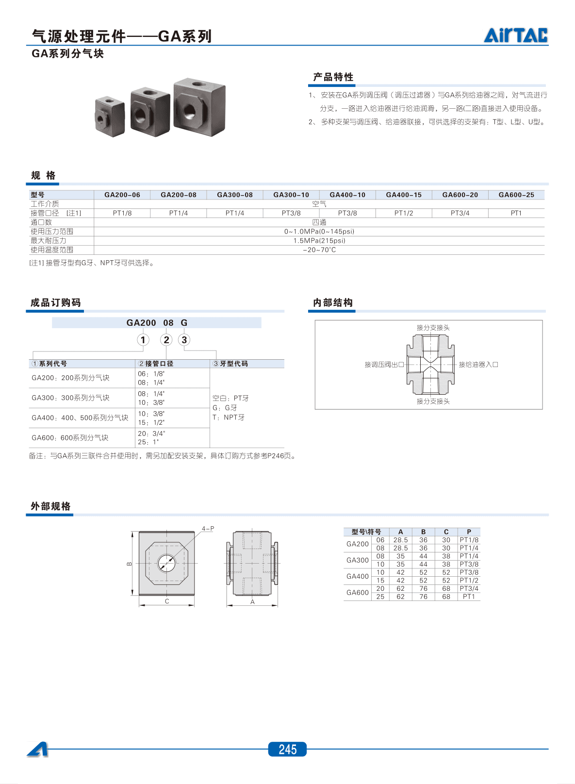 AirTAC GA Air Treatment Unit Sourcing