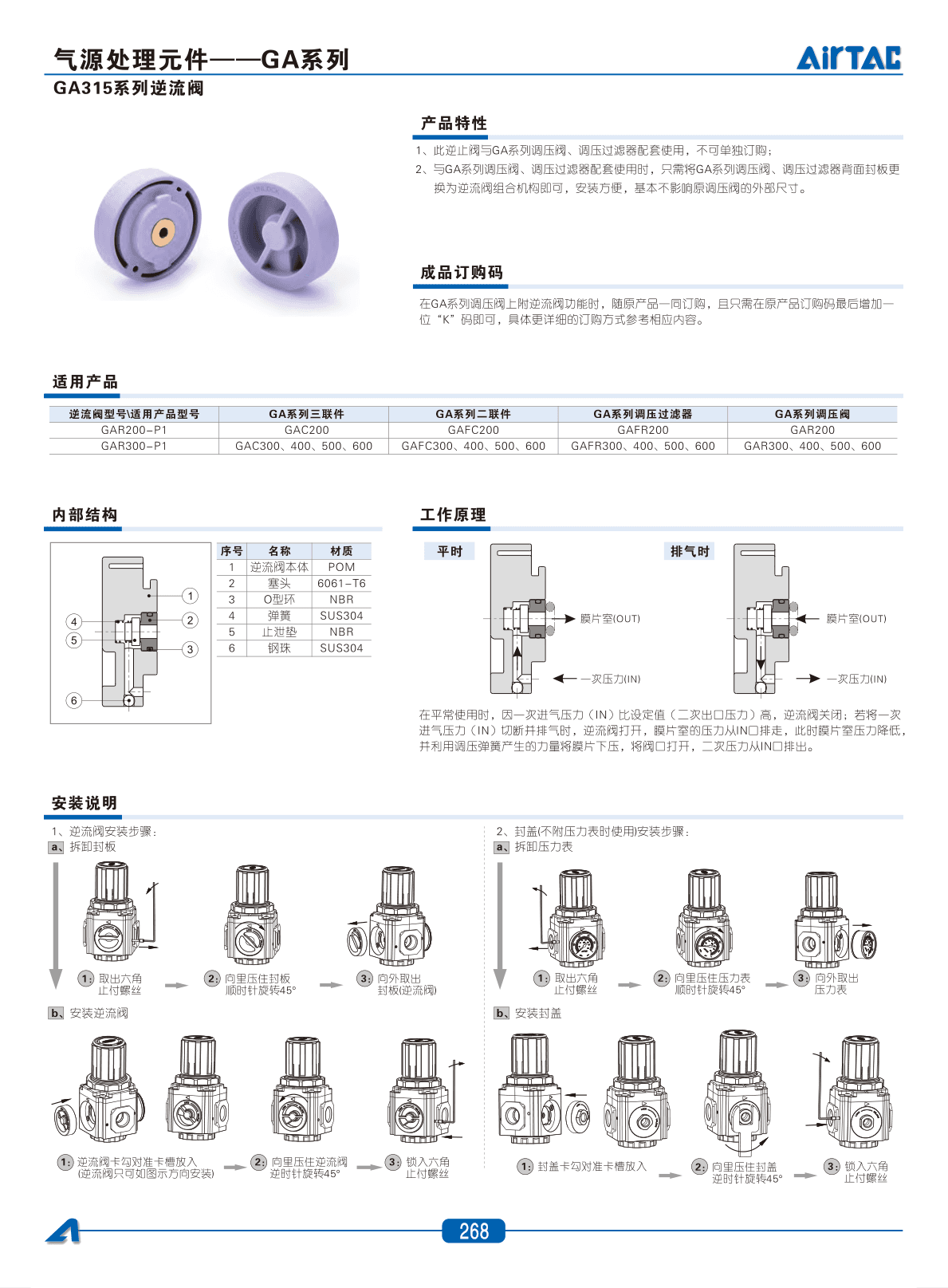 GA Series Air Preparation