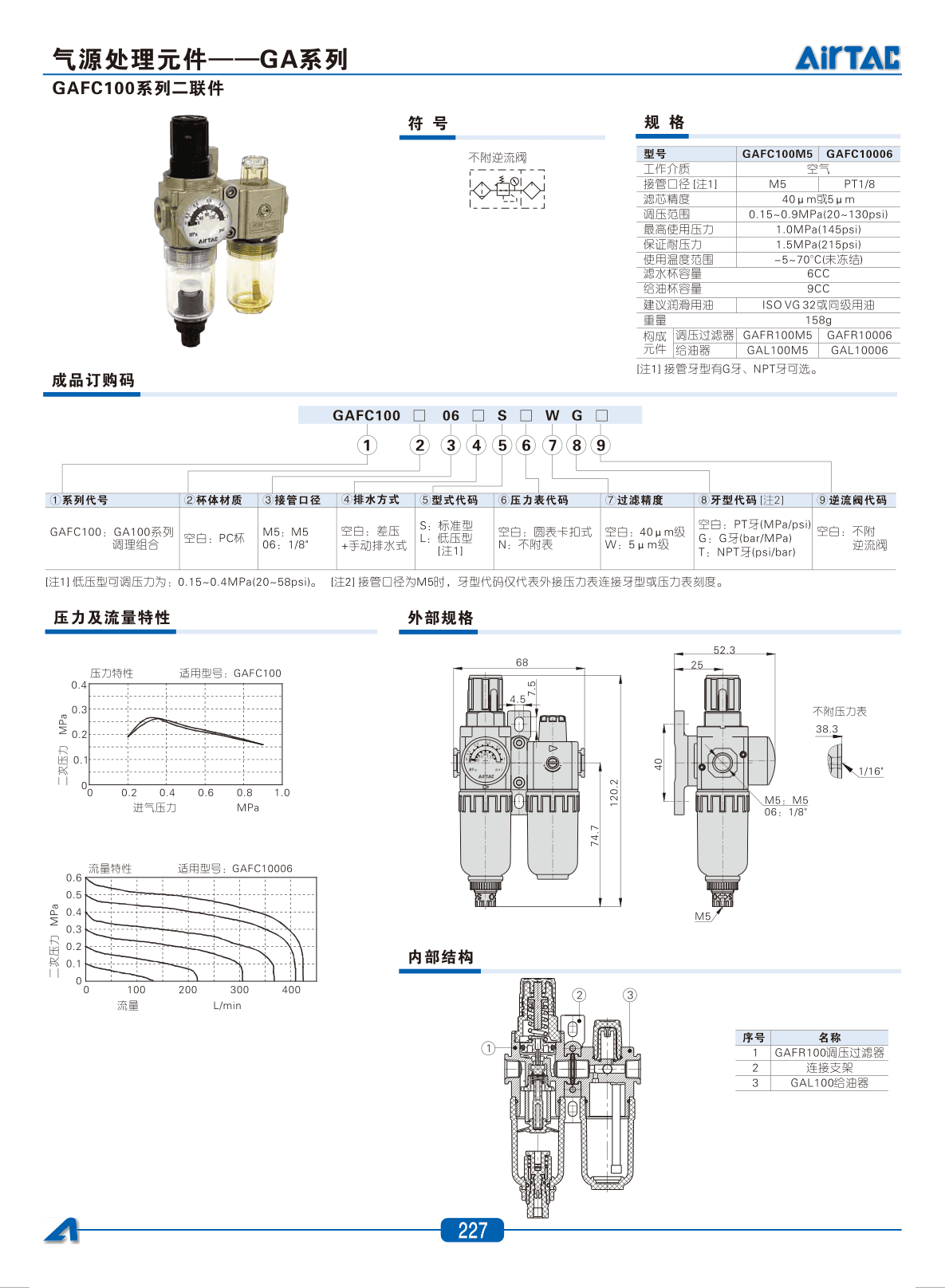 GAFC100系列二联件