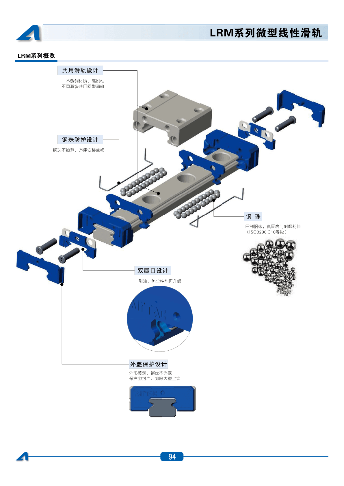 Linear Guides