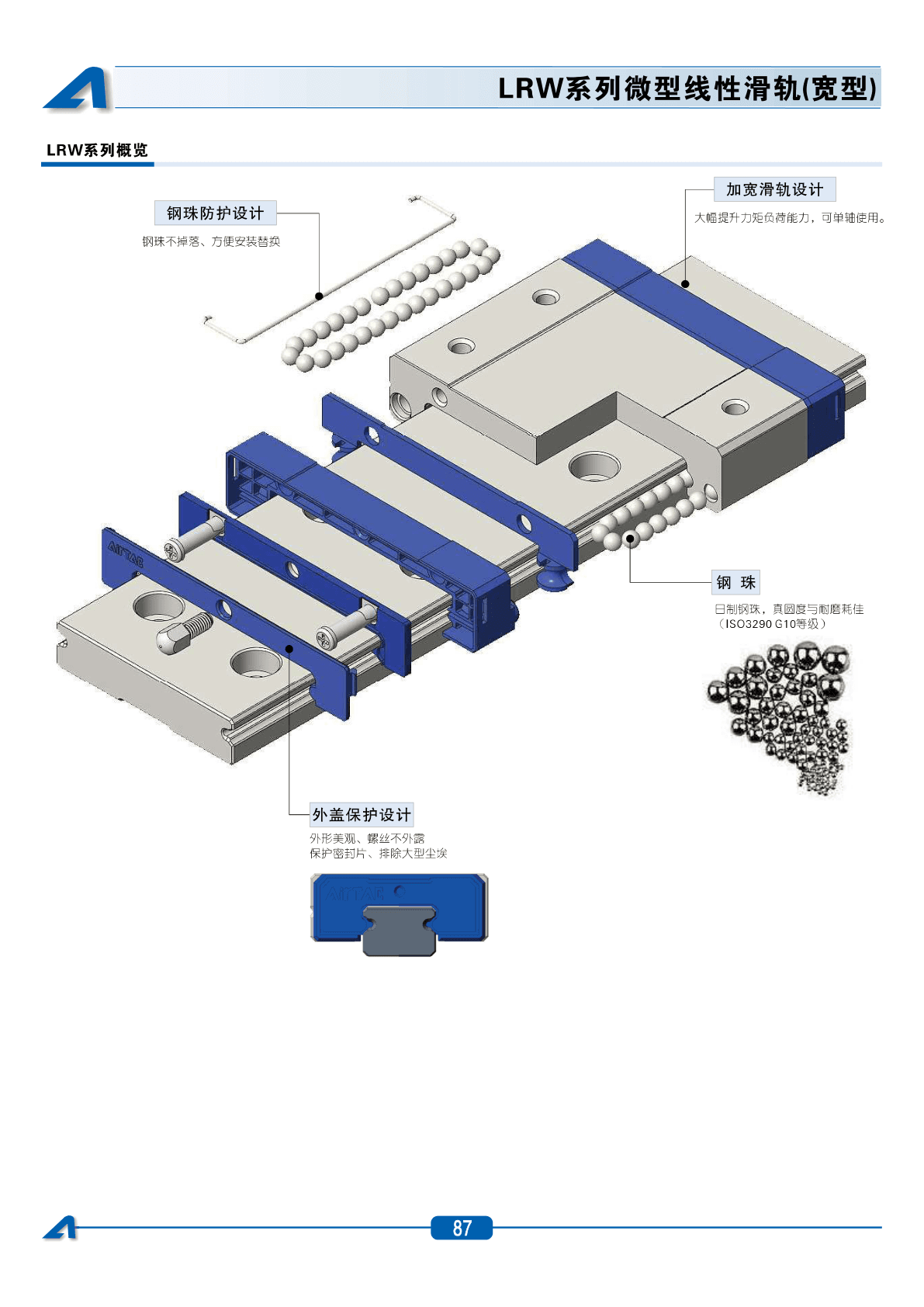 AirTAC LRW Linear Guide Sourcing