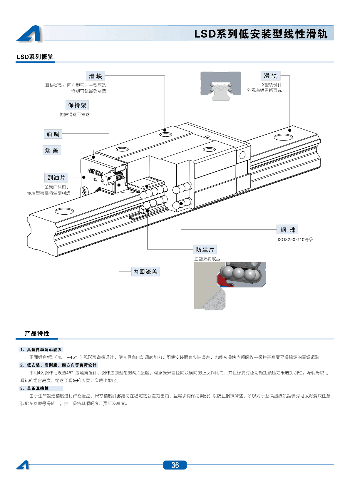 LSD系列低安装型线性滑轨