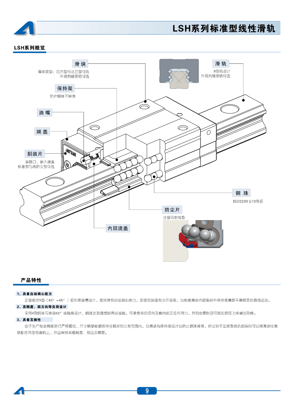 LSH系列标准型线性滑轨