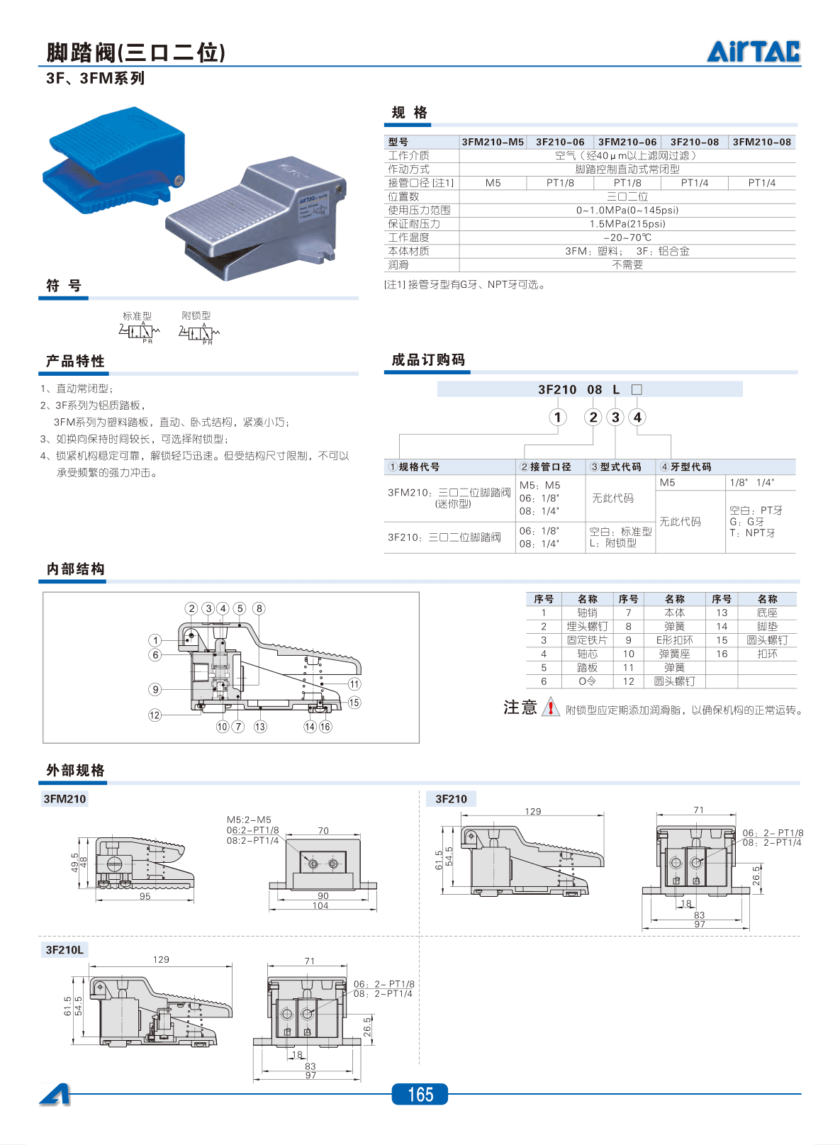 Manual, Mechanical, and Special Valves