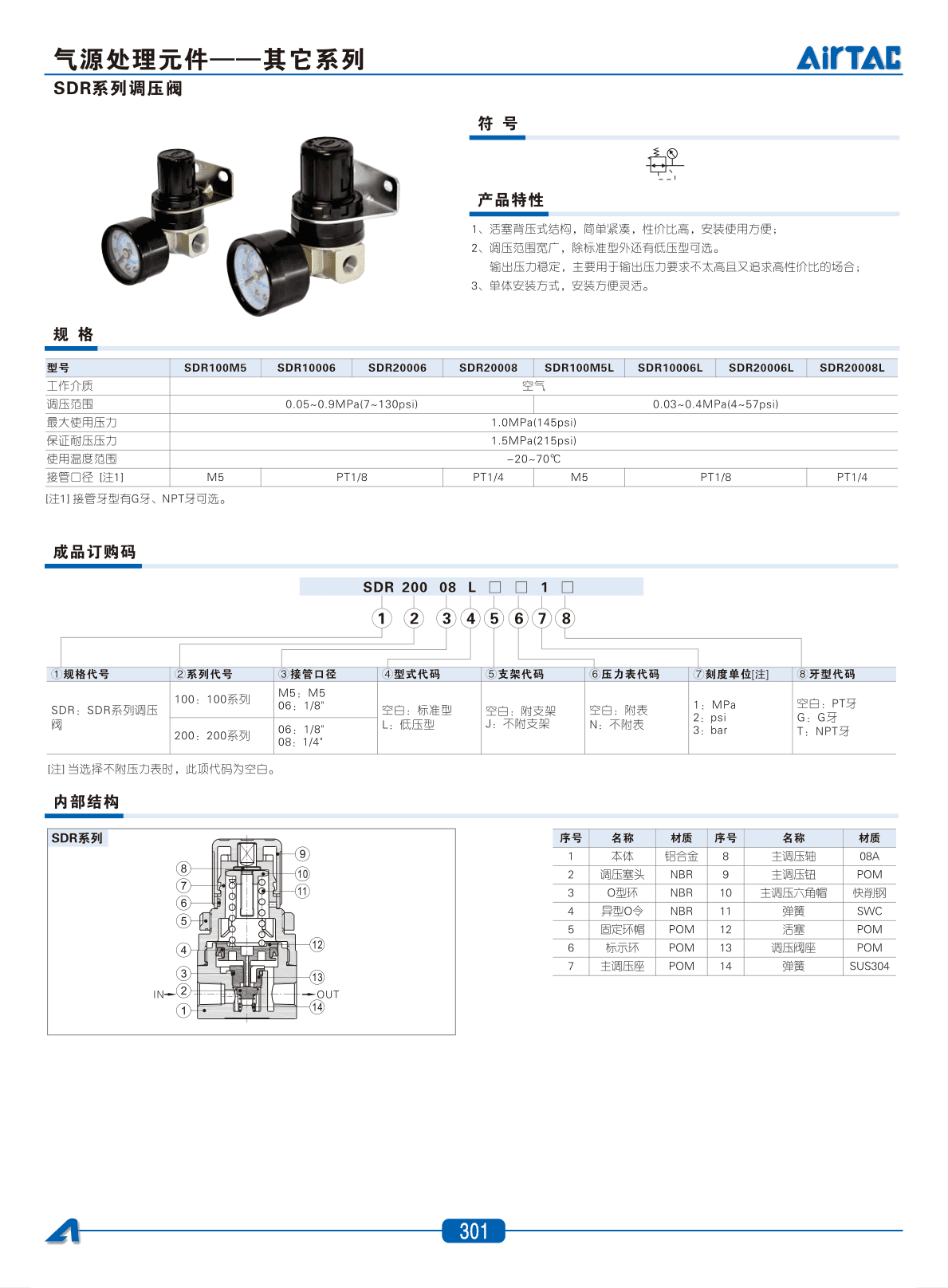 Other Air Treatment Series
