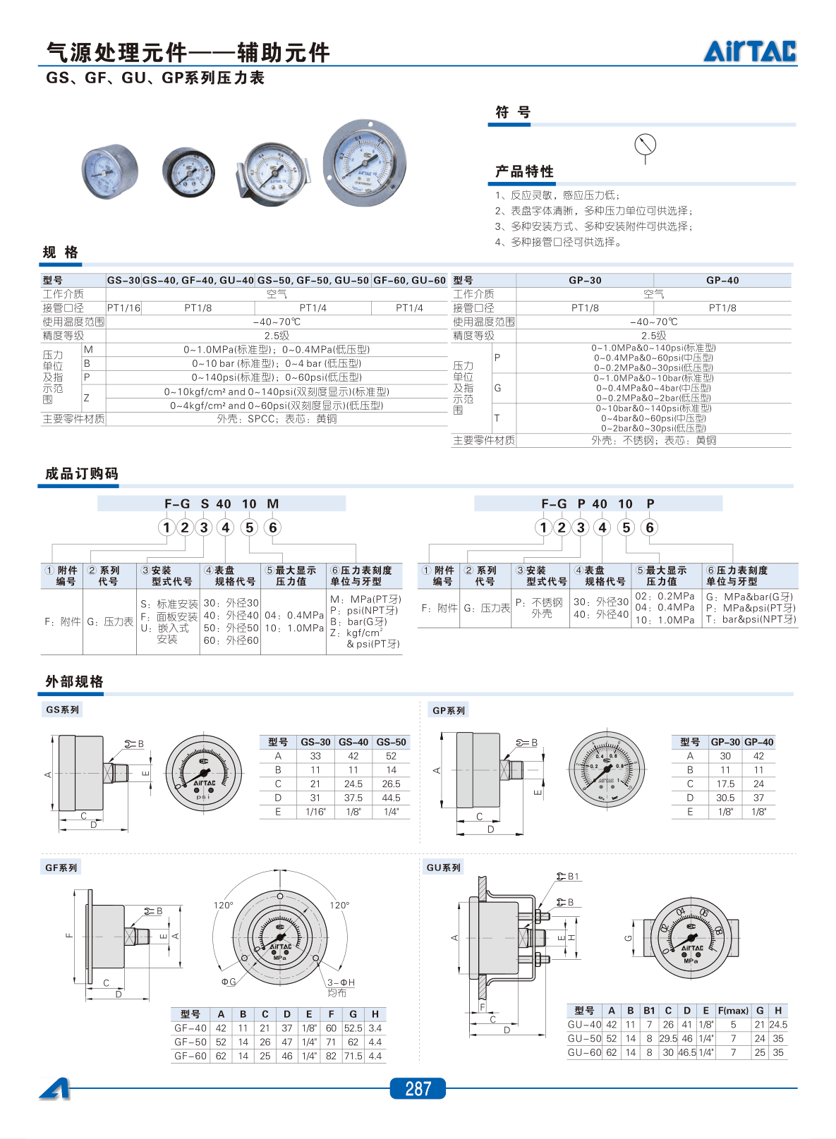 AirTAC OTHER-AIR-TREATMENT-SERI Air Treatment Component Sourcing
