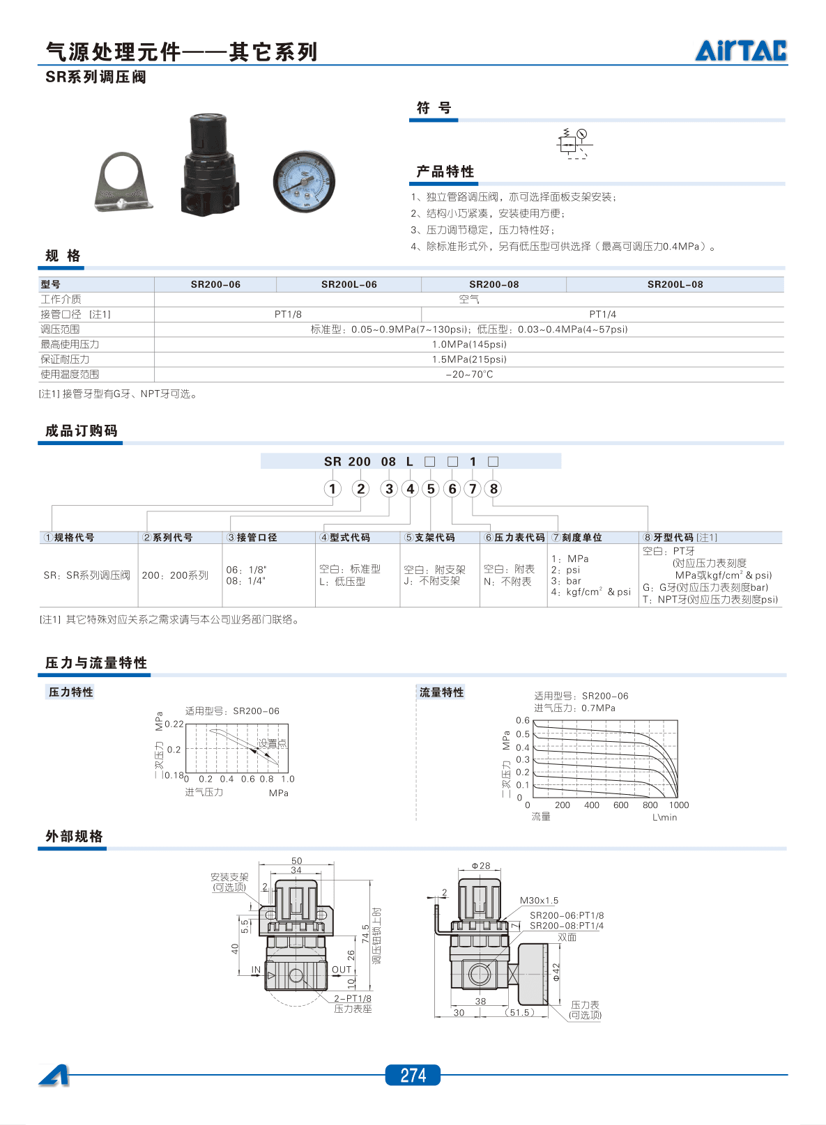 SR系列调压阀