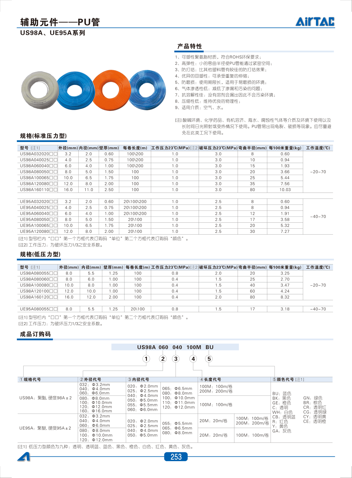 PA and Flame-Retardant Tubes