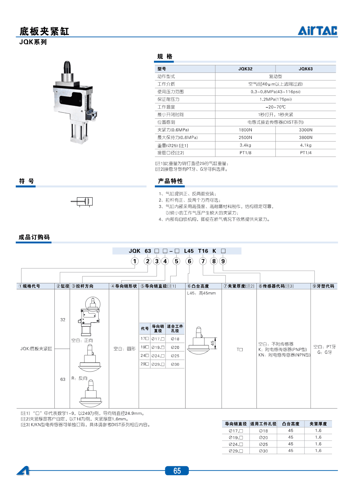 JQK系列底板夹紧缸