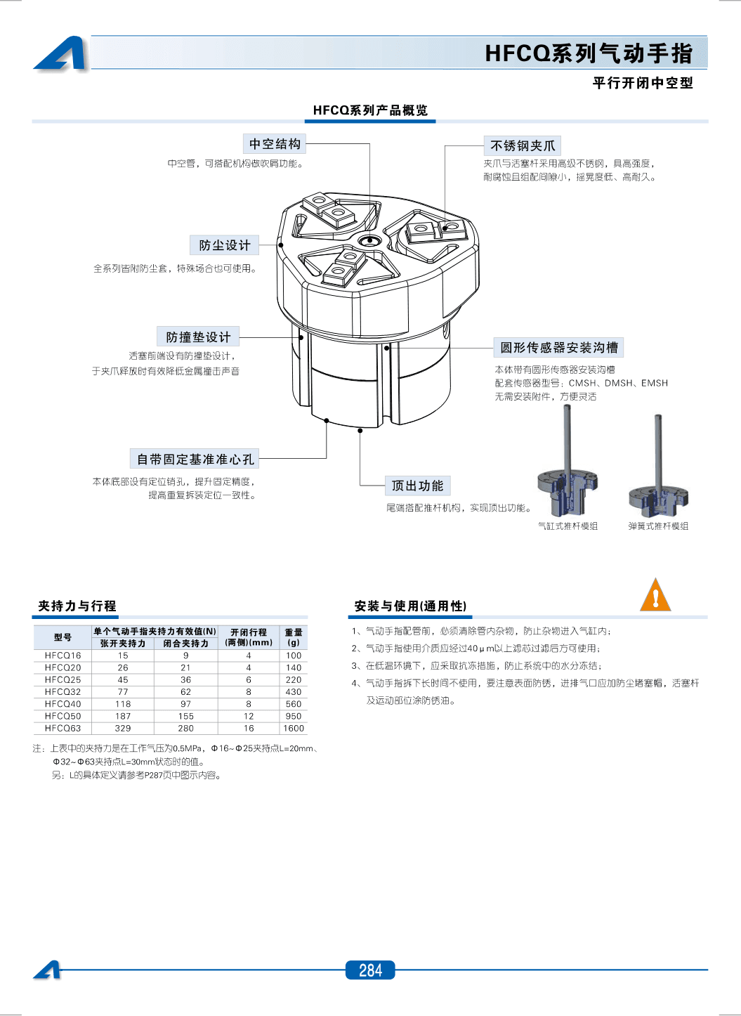 Pneumatic Grippers