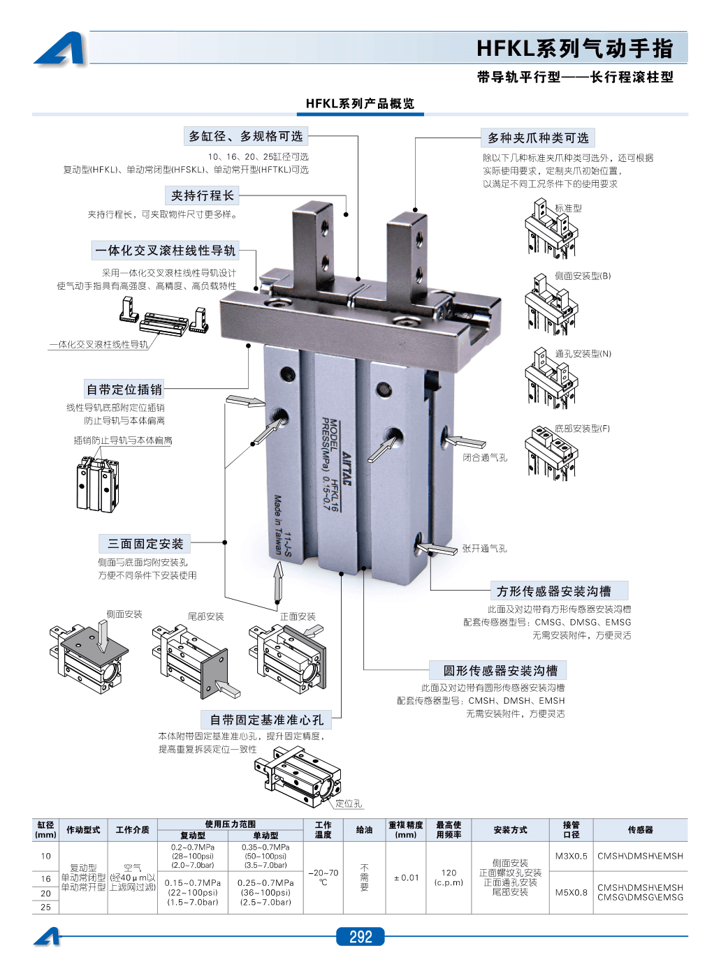HFKL长行程型气动手指