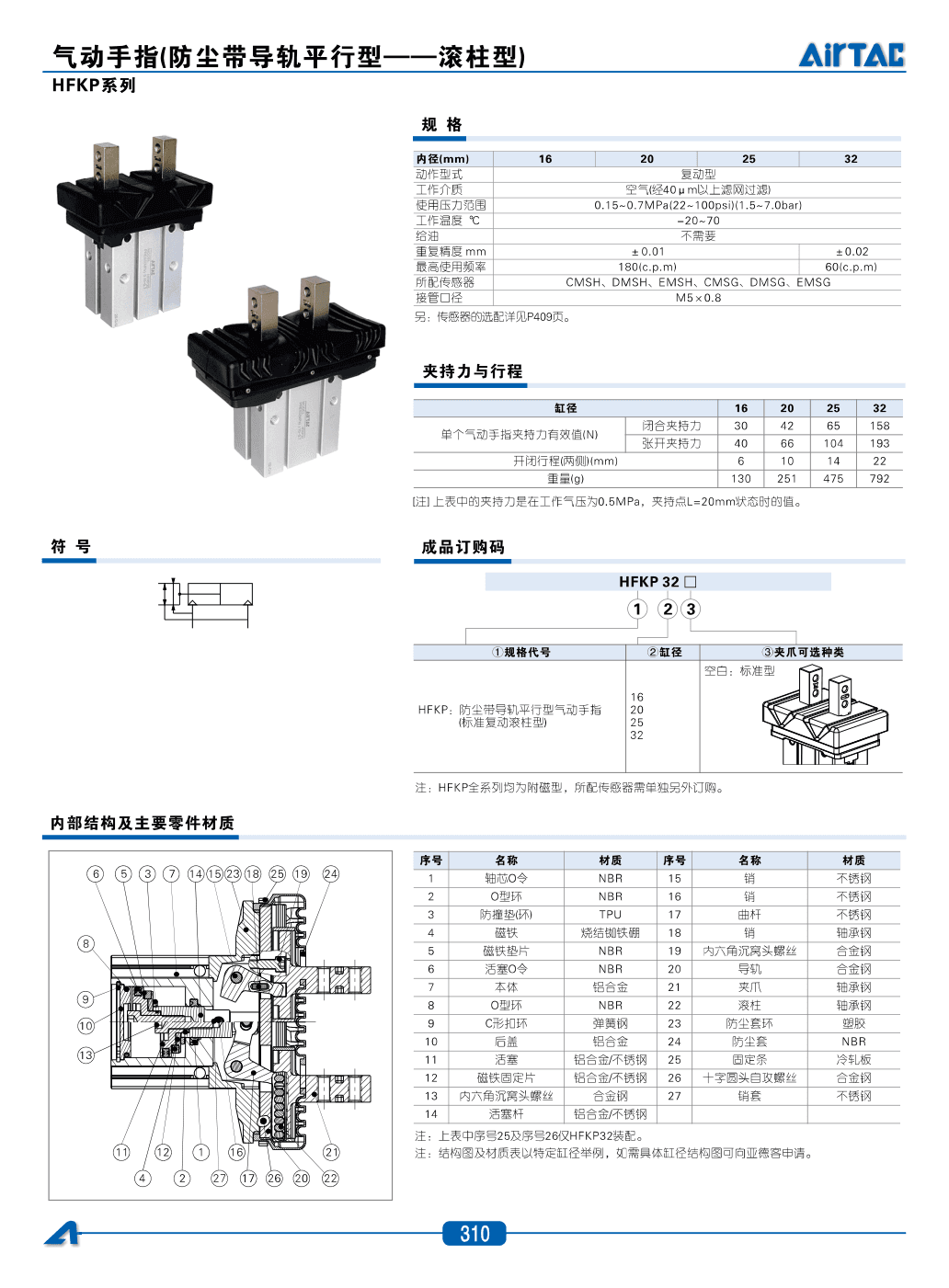 AirTAC HFKP Pneumatic Gripper Sourcing