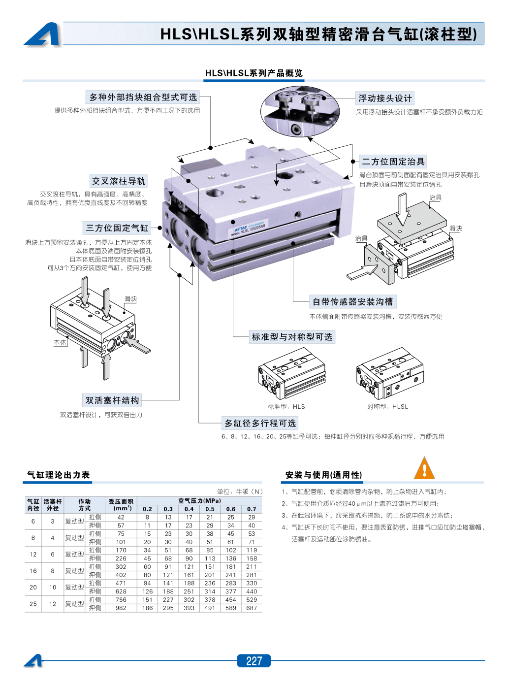 AirTAC HLS Slide Table Cylinder Sourcing