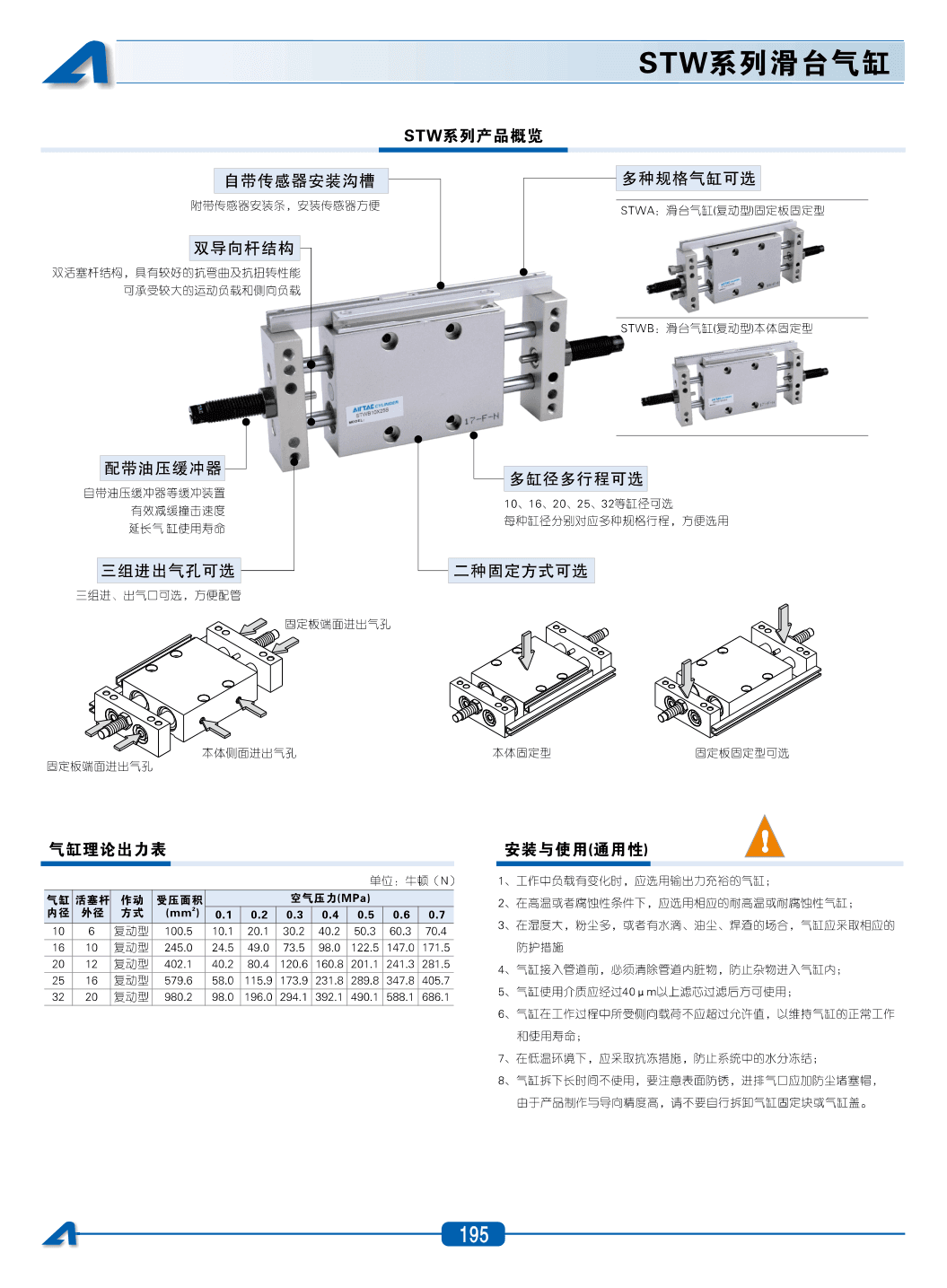 STW系列滑台气缸