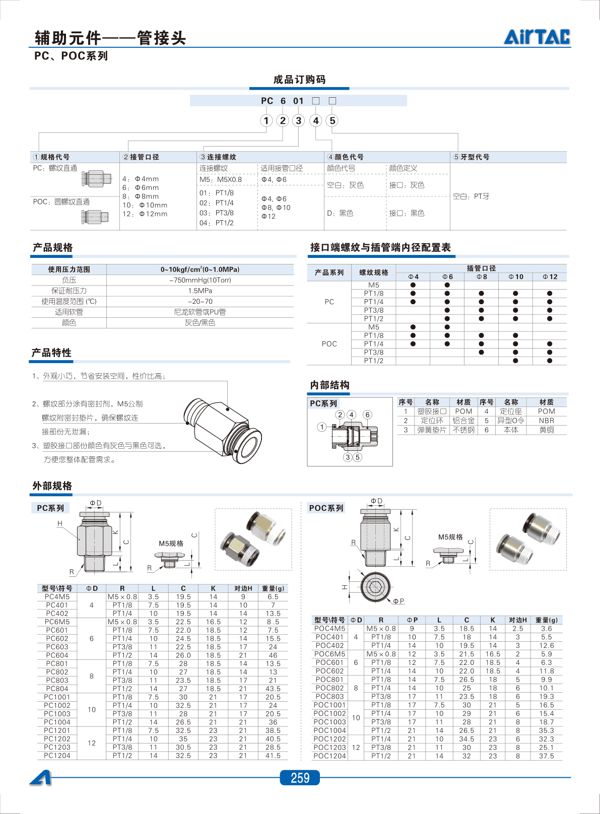 082-JT1_Comm