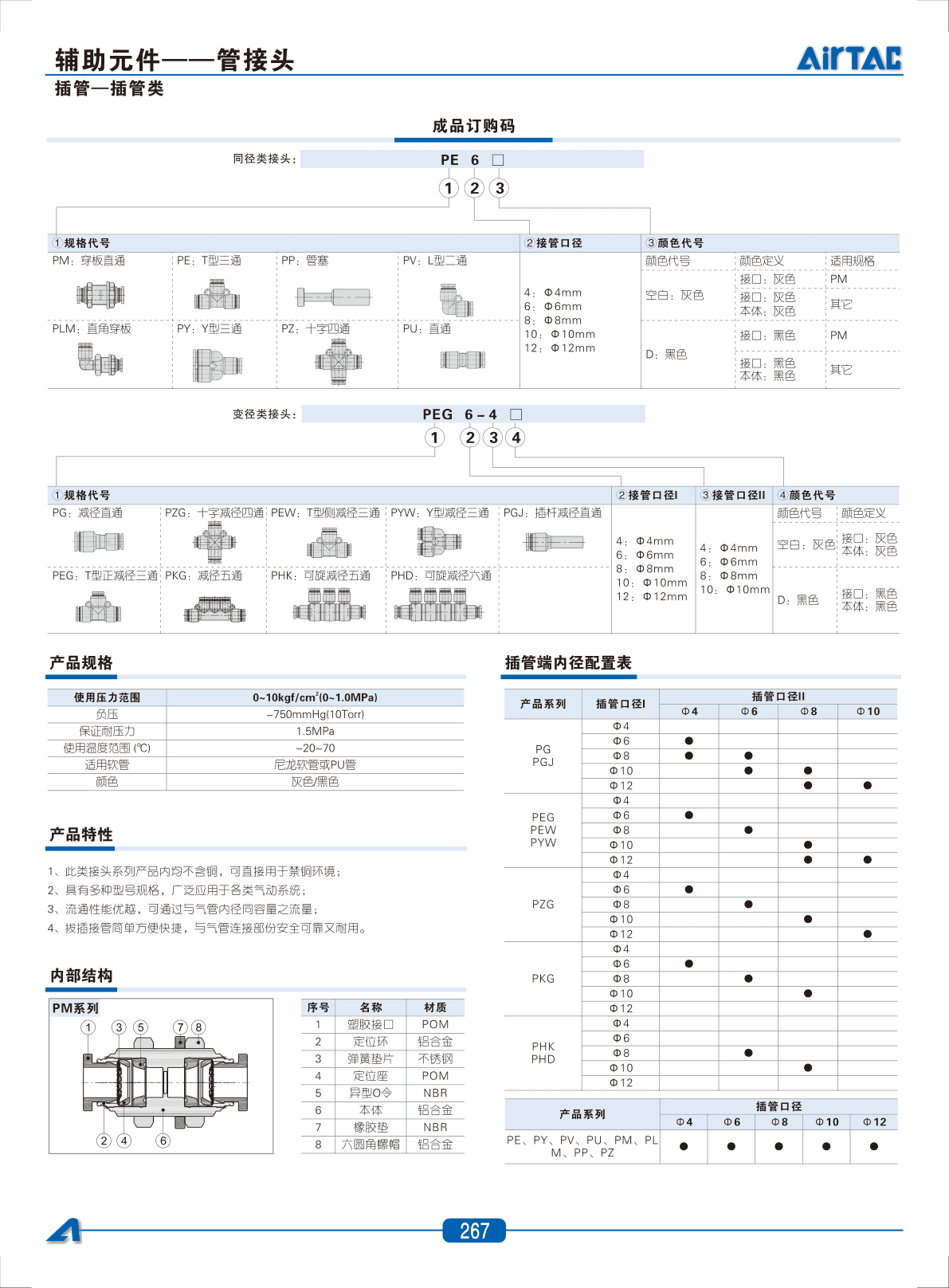 083-JT2_Comm