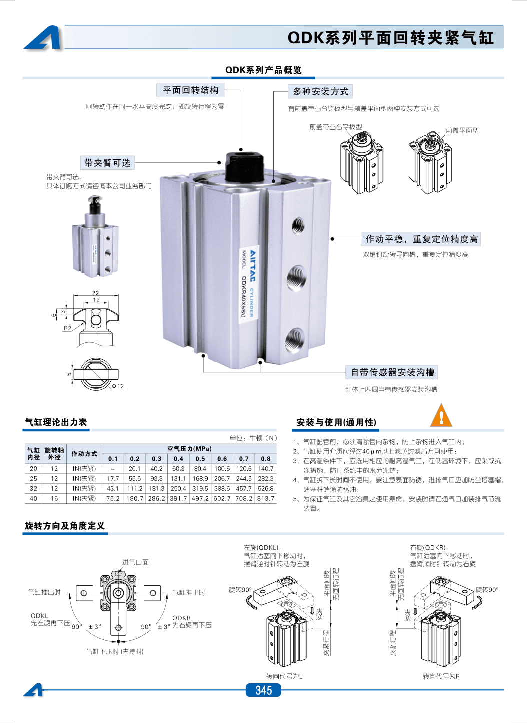 Rotary Clamp Cylinders