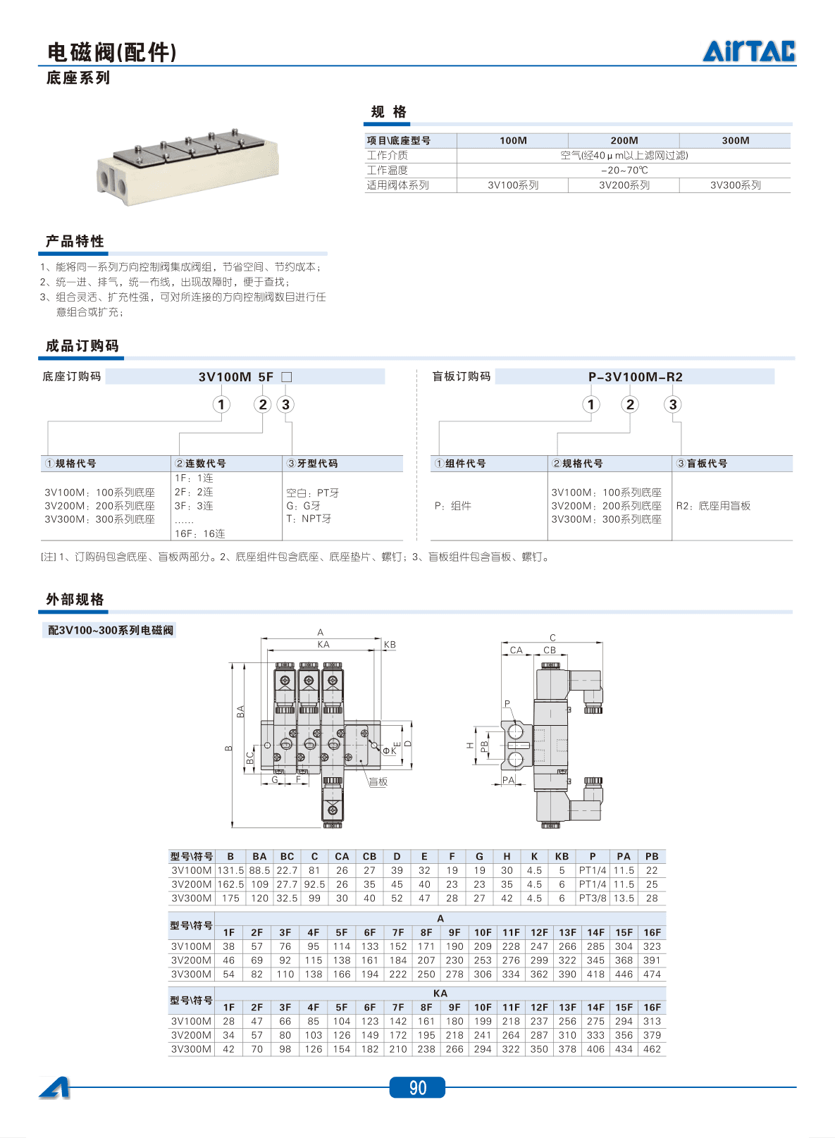 3V系列配件底座