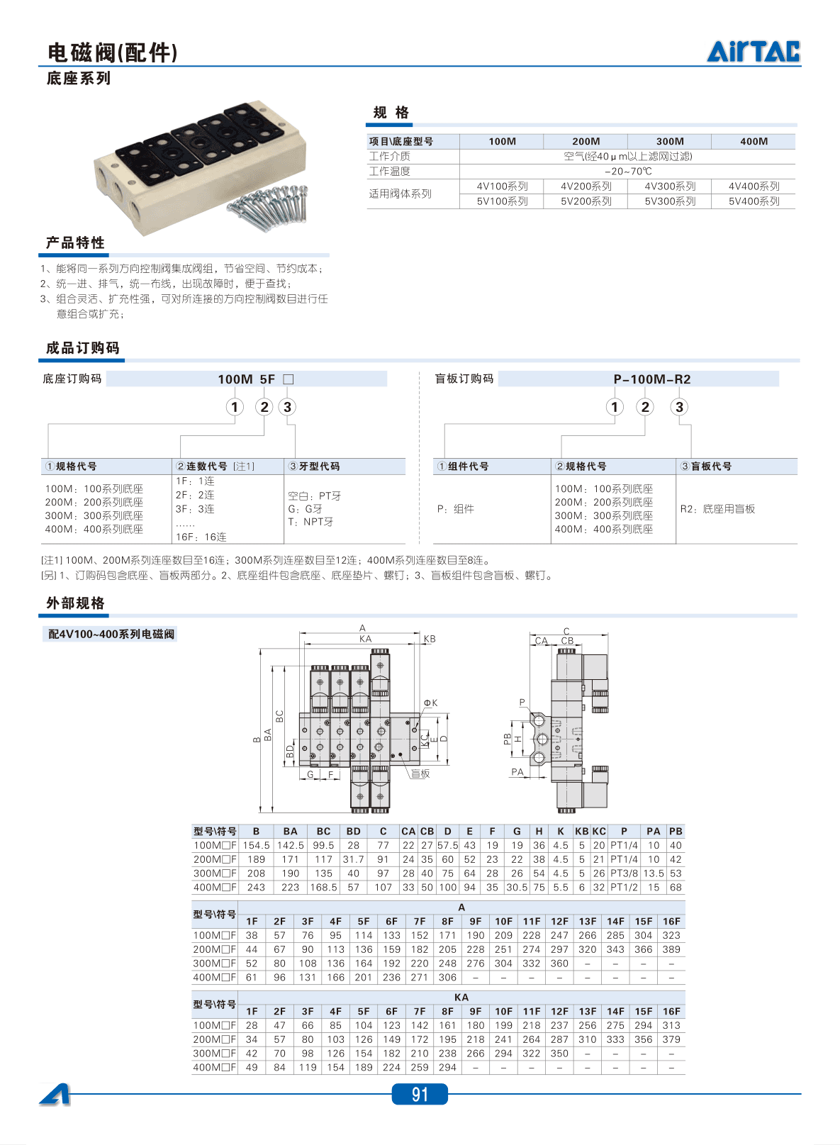 4V+5V系列配件底座