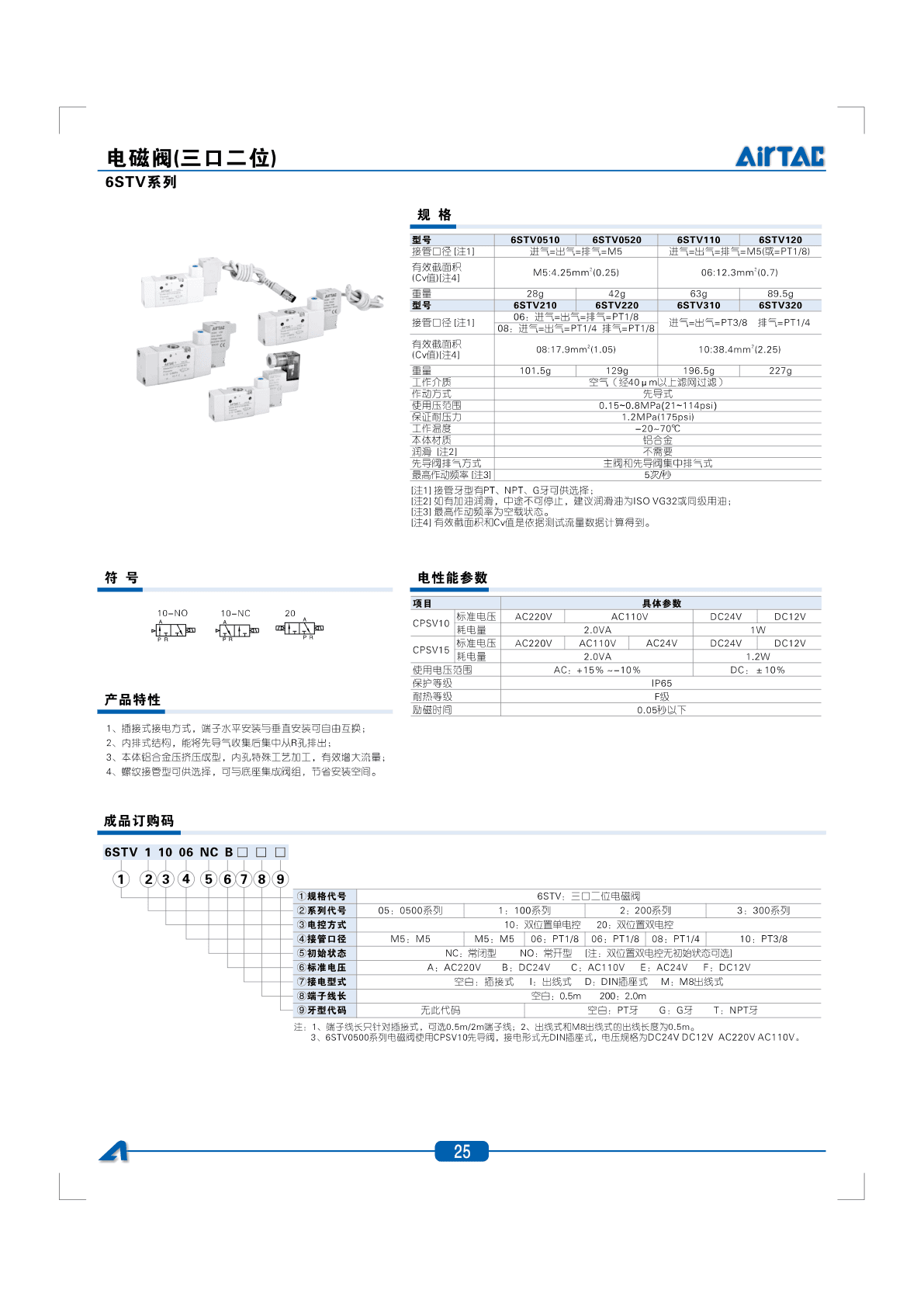 AirTAC 6STV Solenoid Valve Sourcing