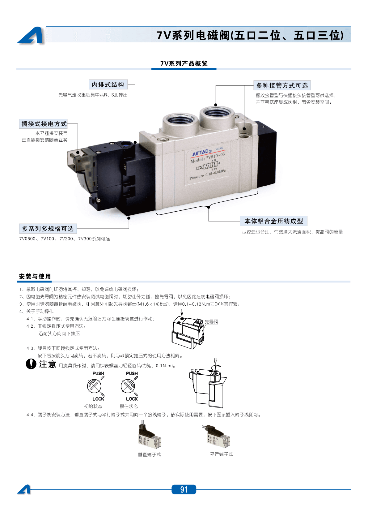 7V系列电磁阀底座