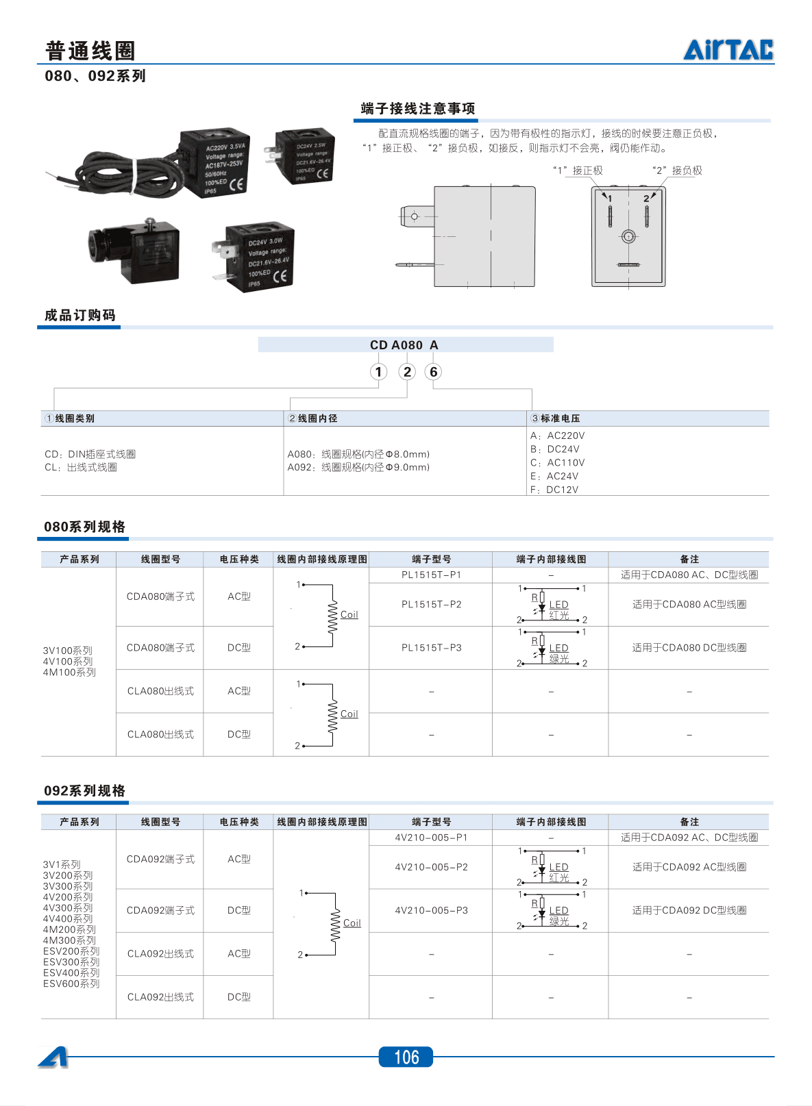 AirTAC B03 Solenoid Valve Sourcing