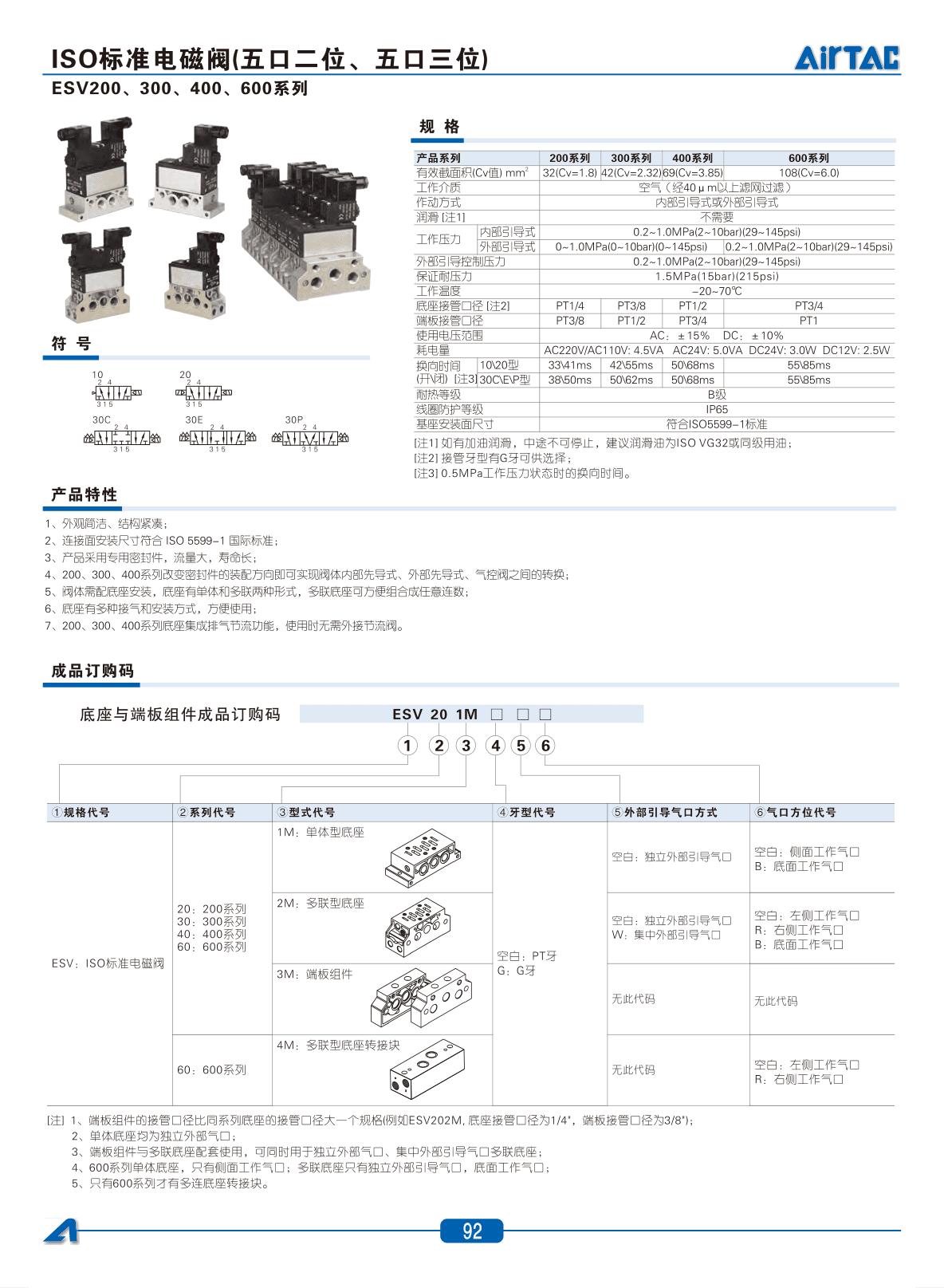 ESV系列电磁阀