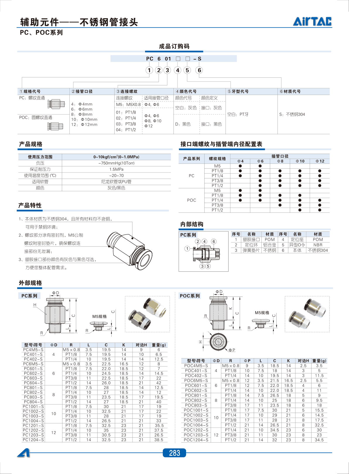 087-JT1_Steel