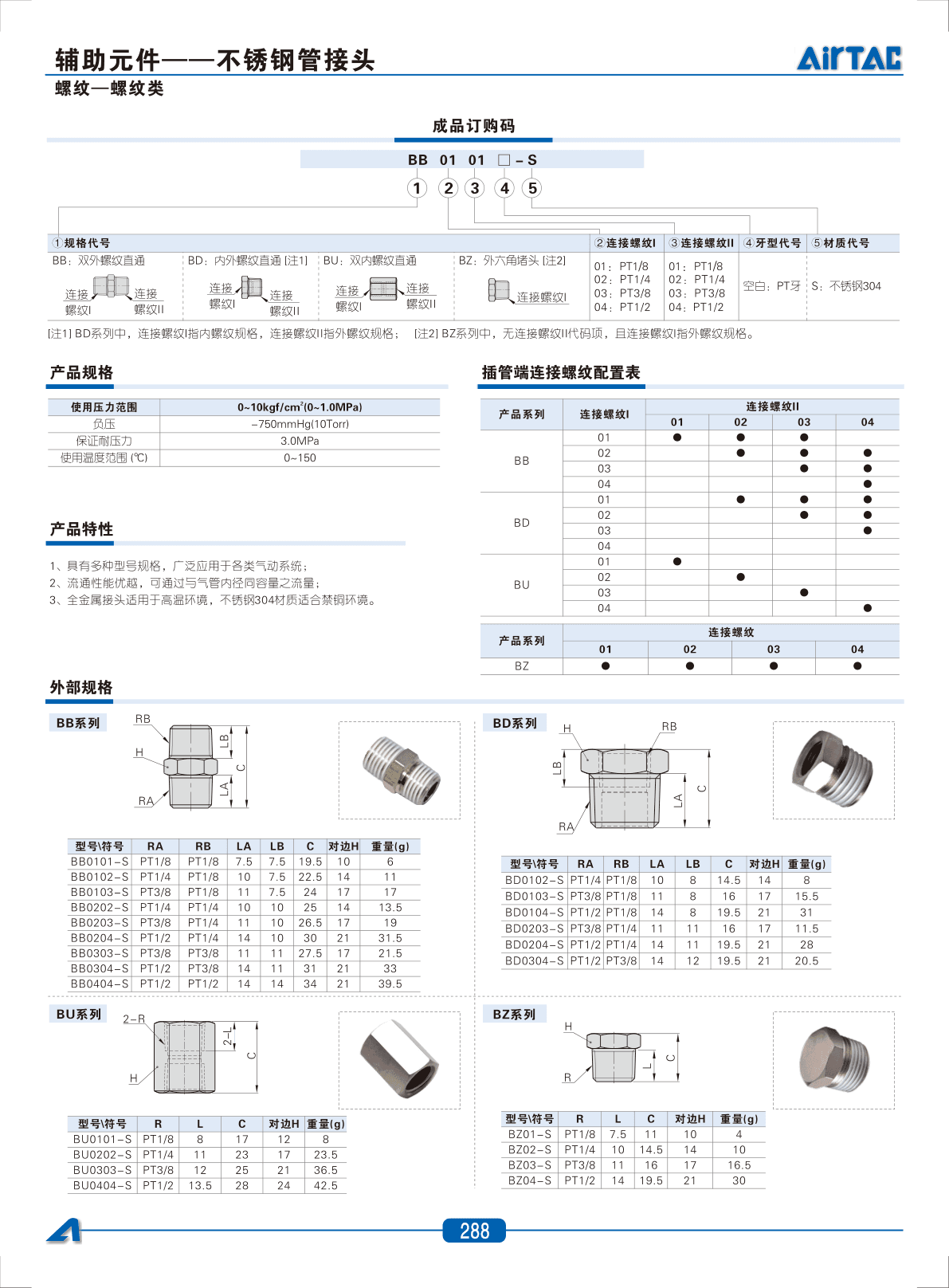 088-JT2_Steel