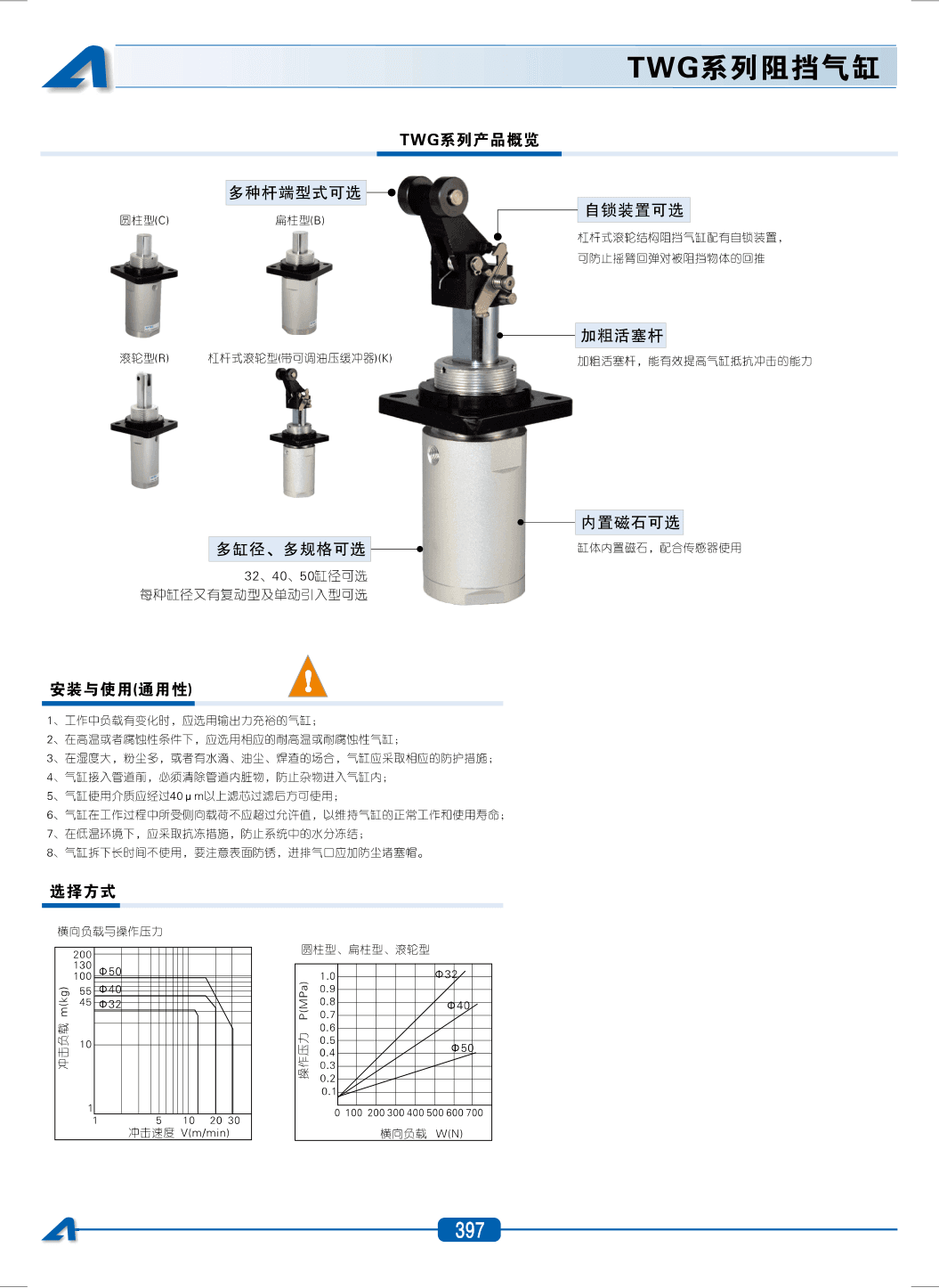 Stopper Cylinders
