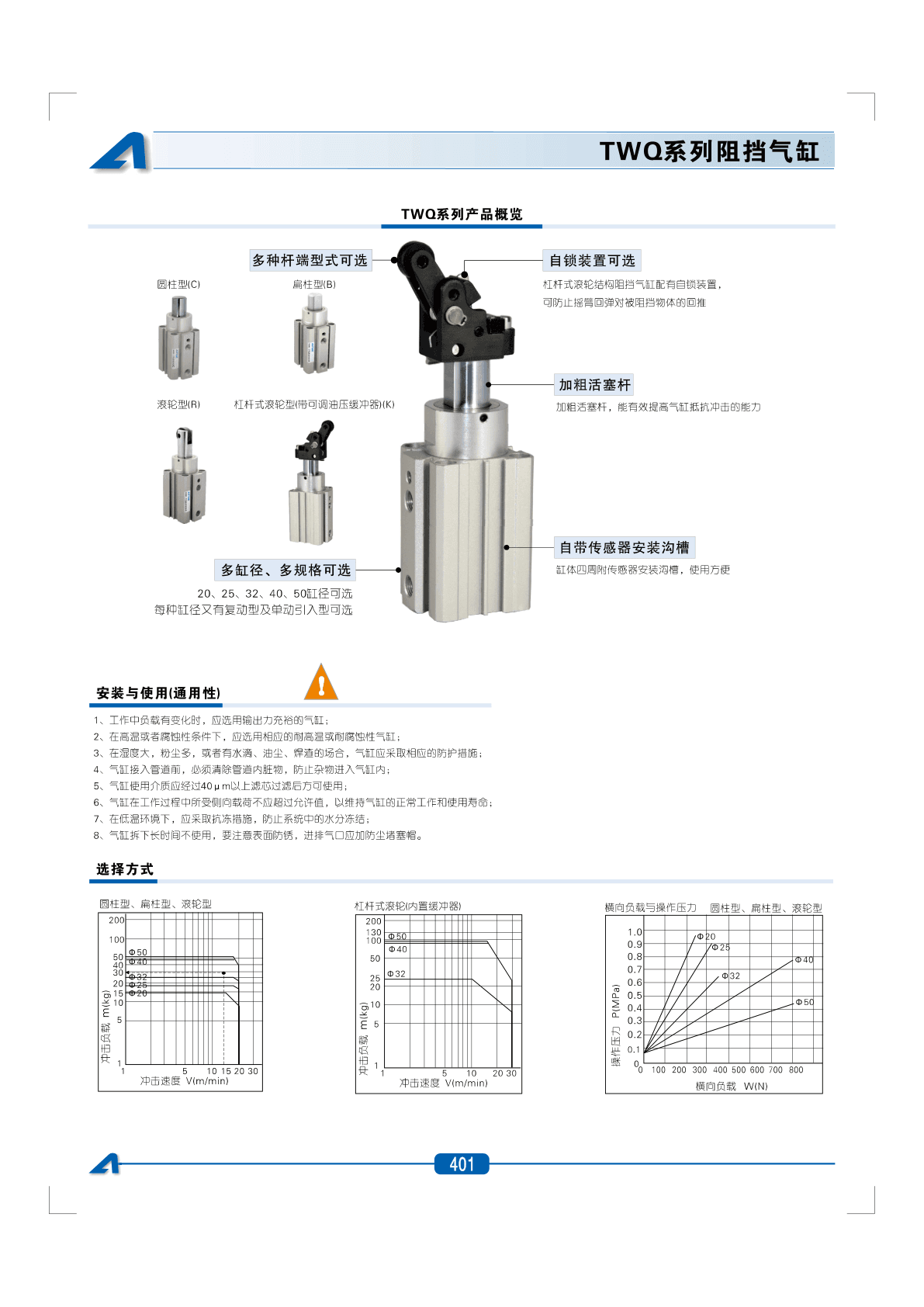 AirTAC TWQ Stopper Cylinder Sourcing