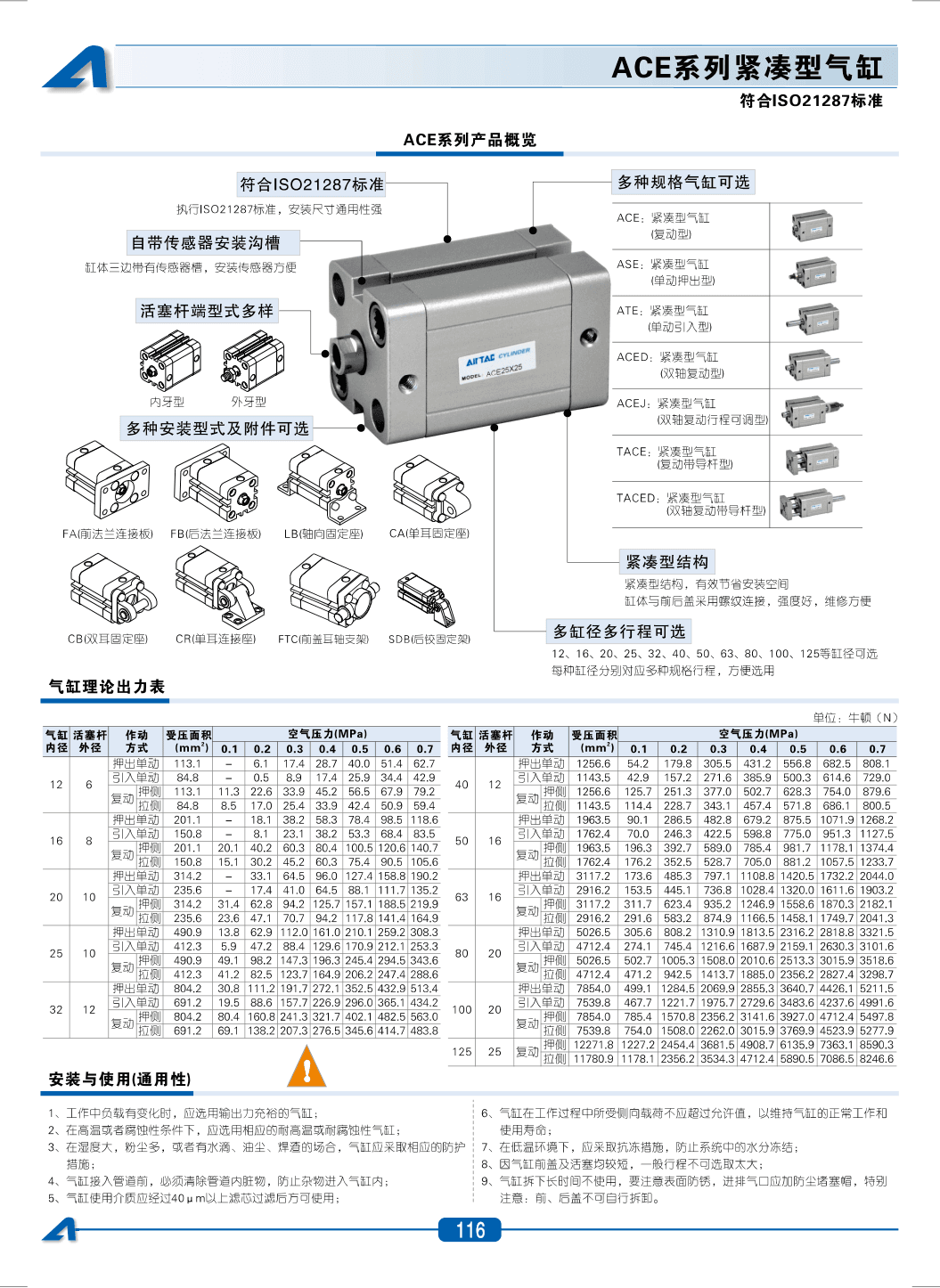 Ultra-Thin Cylinders