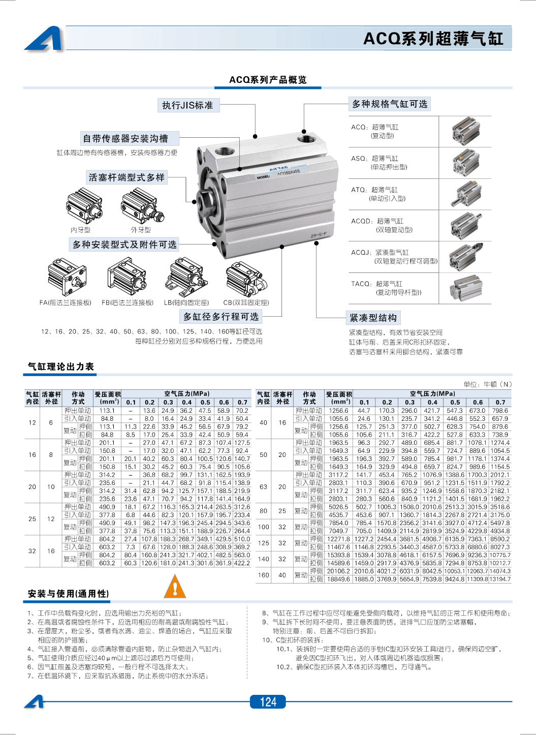 ACQ系列气缸