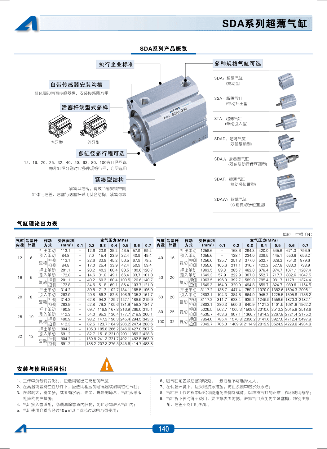 AirTAC SDA Compact Cylinder Sourcing